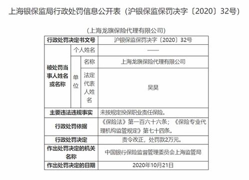 上海龍旗保險代理公司因職業(yè)責(zé)任保險違規(guī)被罰，警示行業(yè)規(guī)范經(jīng)營