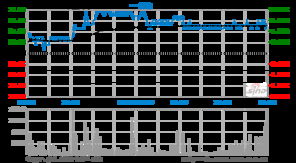 國壽攜手財(cái)險公司訂立銷售協(xié)議，共拓保險市場新格局