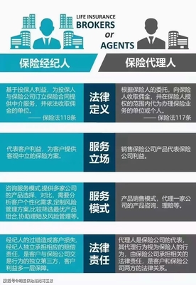 明亞保險經(jīng)紀(jì)2021年3月誠邀英才，共筑專業(yè)保險服務(wù)新未來